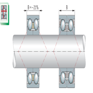 How Does a Double Row Angular Contact Ball Bearing Work?