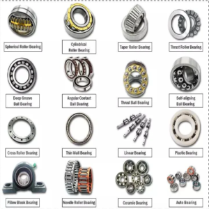 What Are the Different Series and Types of Angular Contact Ball Bearings?
