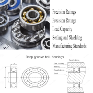 Ensuring Quality Bearings for Maximum Performance