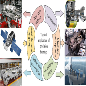 What are the applications of precision bearings?
