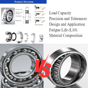 How to Choose the Best Angular Contact Ball Bearing?