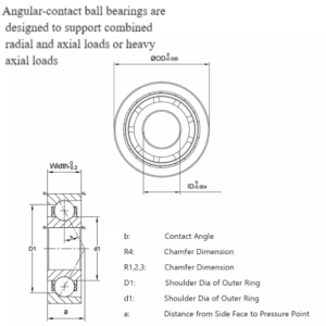 What is an Angular Contact Ball Bearing?