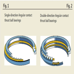 What Are the Differences Between Single Row and Double Row Angular Contact Bearings?