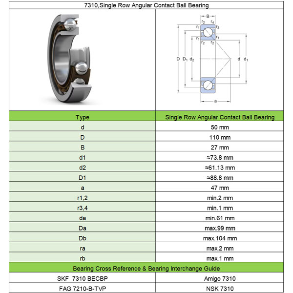 7310 Bearings