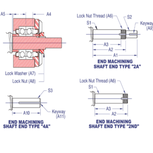 How to Mount Angular Contact Ball Bearings?