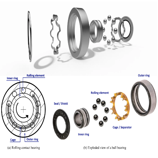 angular contact ball bearing assembly