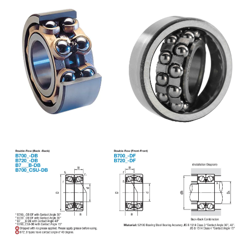 Top Brands of Angular Contact Ball Bearings Reviewed - AMIGO