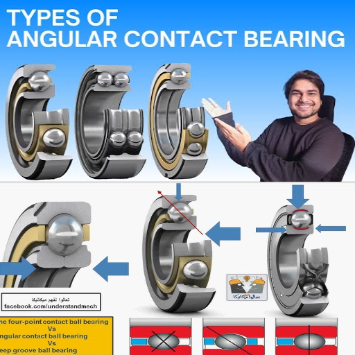 Understanding 4 Point Angular Contact Ball Bearing - AMIGO