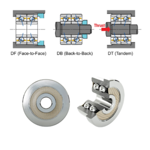What Are Duplex Bearings and Their Benefits?