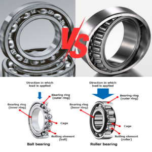 Which Ball Bearing Is Right for You?