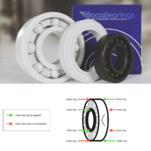 How Do Ceramic Angular Contact Ball Bearings Work?