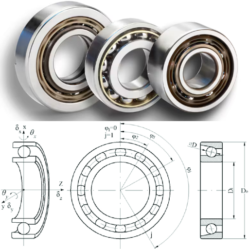 What are the main characteristics of angular contact ball bearings