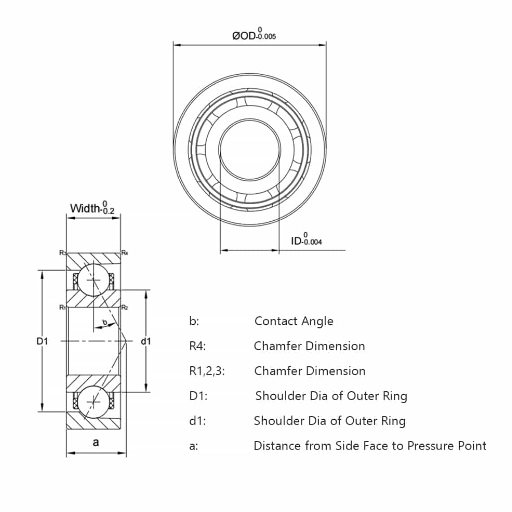 Why is the contact angle critical in angular contact ball bearings
