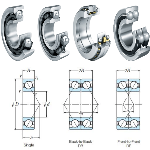 What types of angular contact ball bearings are available