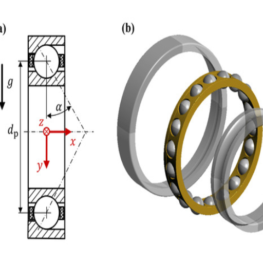 How to Optimize the Design of Angular Contact Ball Bearings