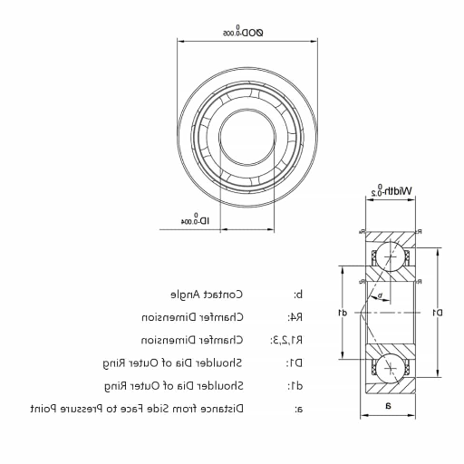 What Makes Angular Contact Ball Bearings Unique?