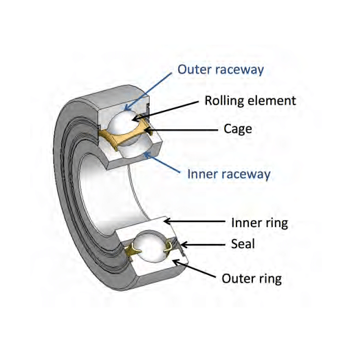 angular contact ball bearing cross section