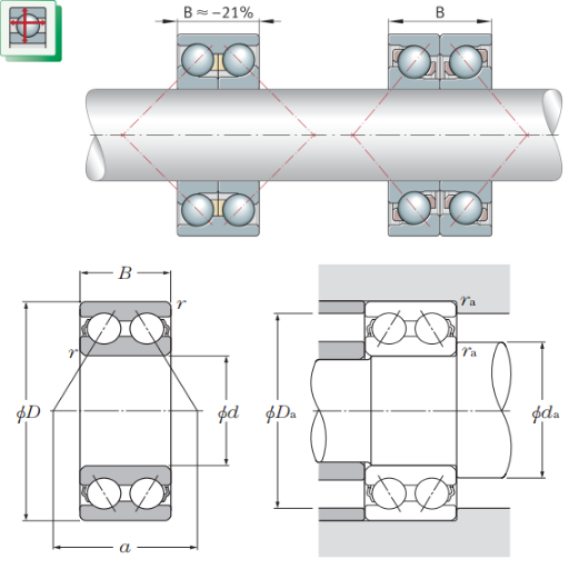 Why Choose Double Row Angular Contact Ball Bearings?